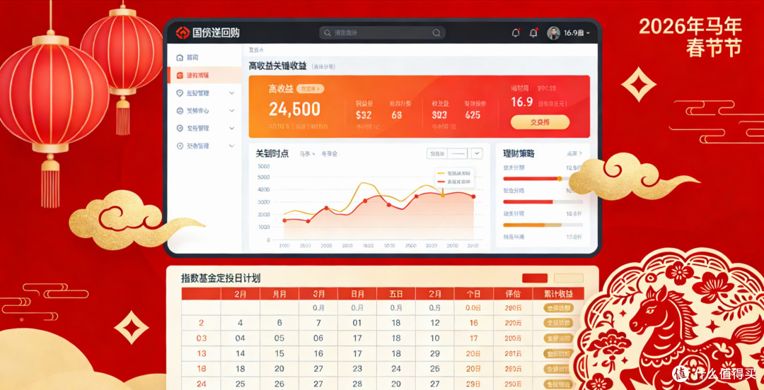 十万闲钱的金融打理指南：稳字当头，让收益细水长流