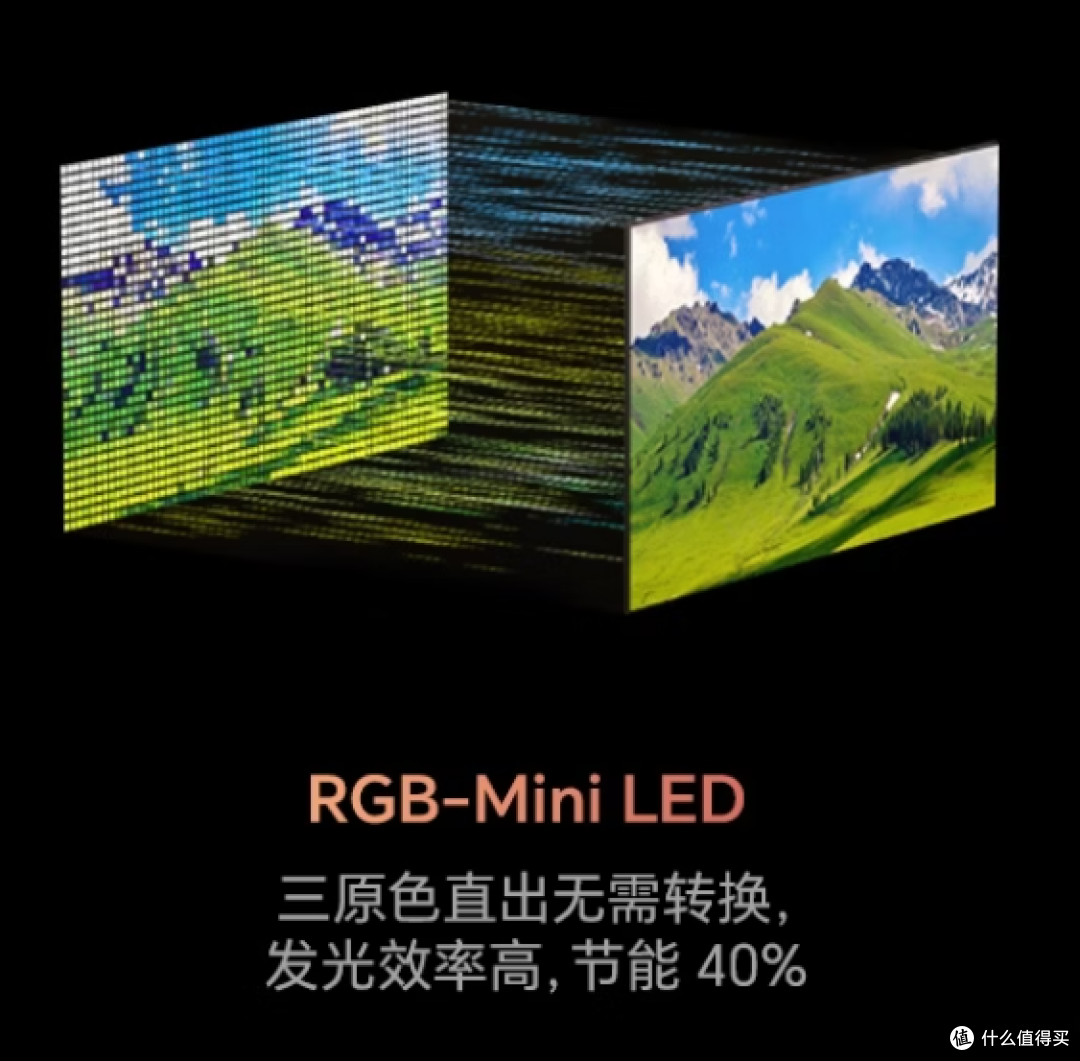 RGB-Mini LED技术大揭秘,2026影游旗舰新标杆就选海信电视 E8S!
