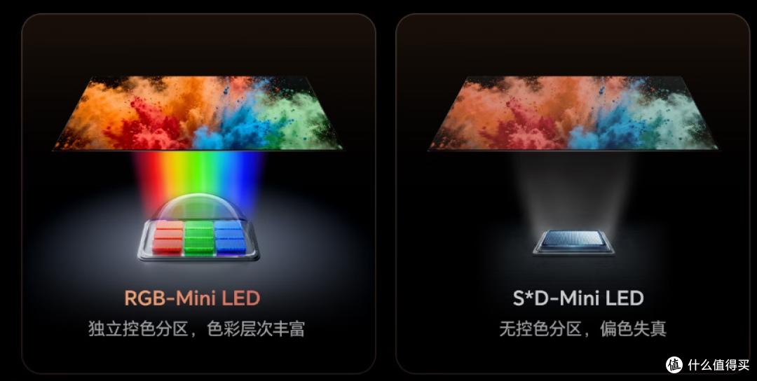 RGB-Mini LED技术大揭秘,2026影游旗舰新标杆就选海信电视 E8S!