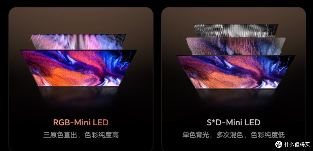 RGB-Mini LED技术大揭秘,2026影游旗舰新标杆就选海信电视 E8S!