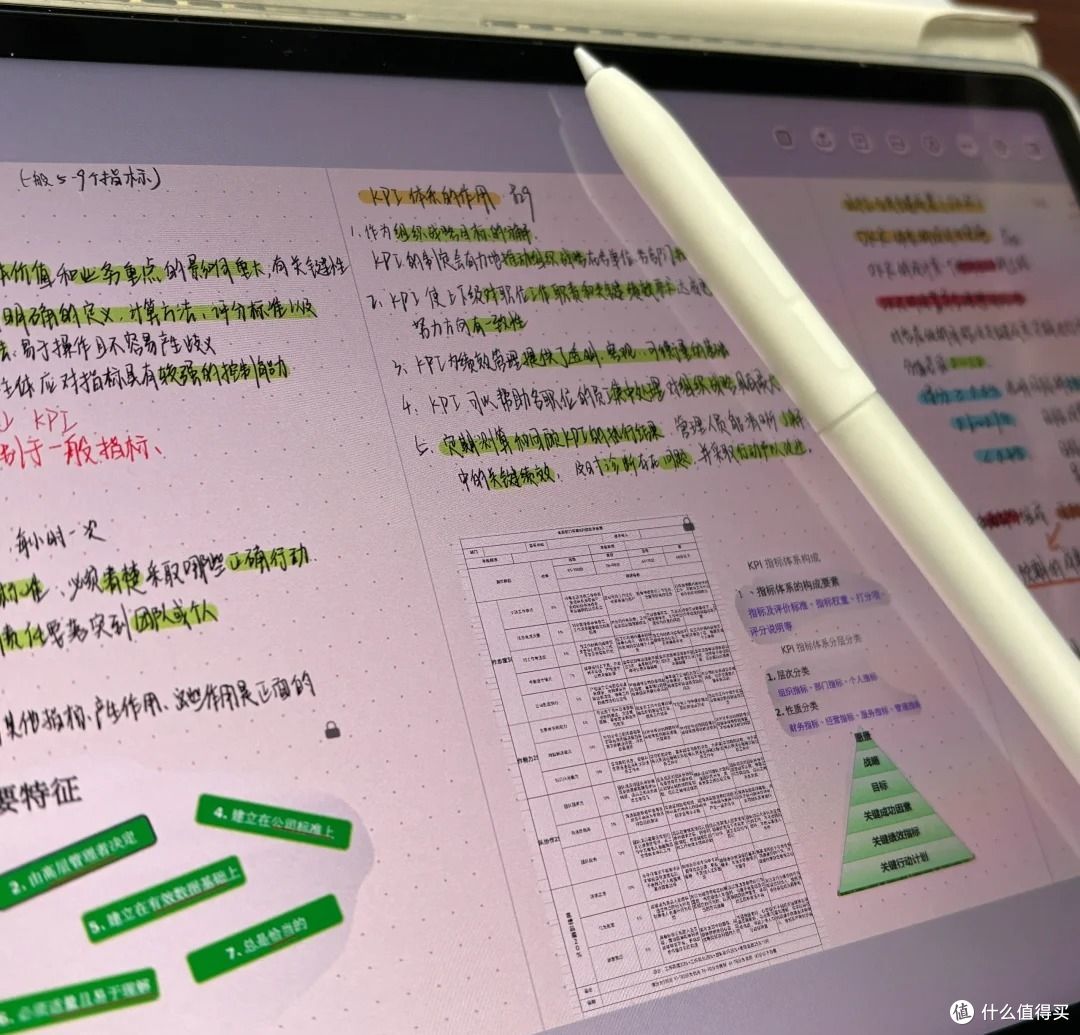 平板电脑真的是高效学习神器吗?