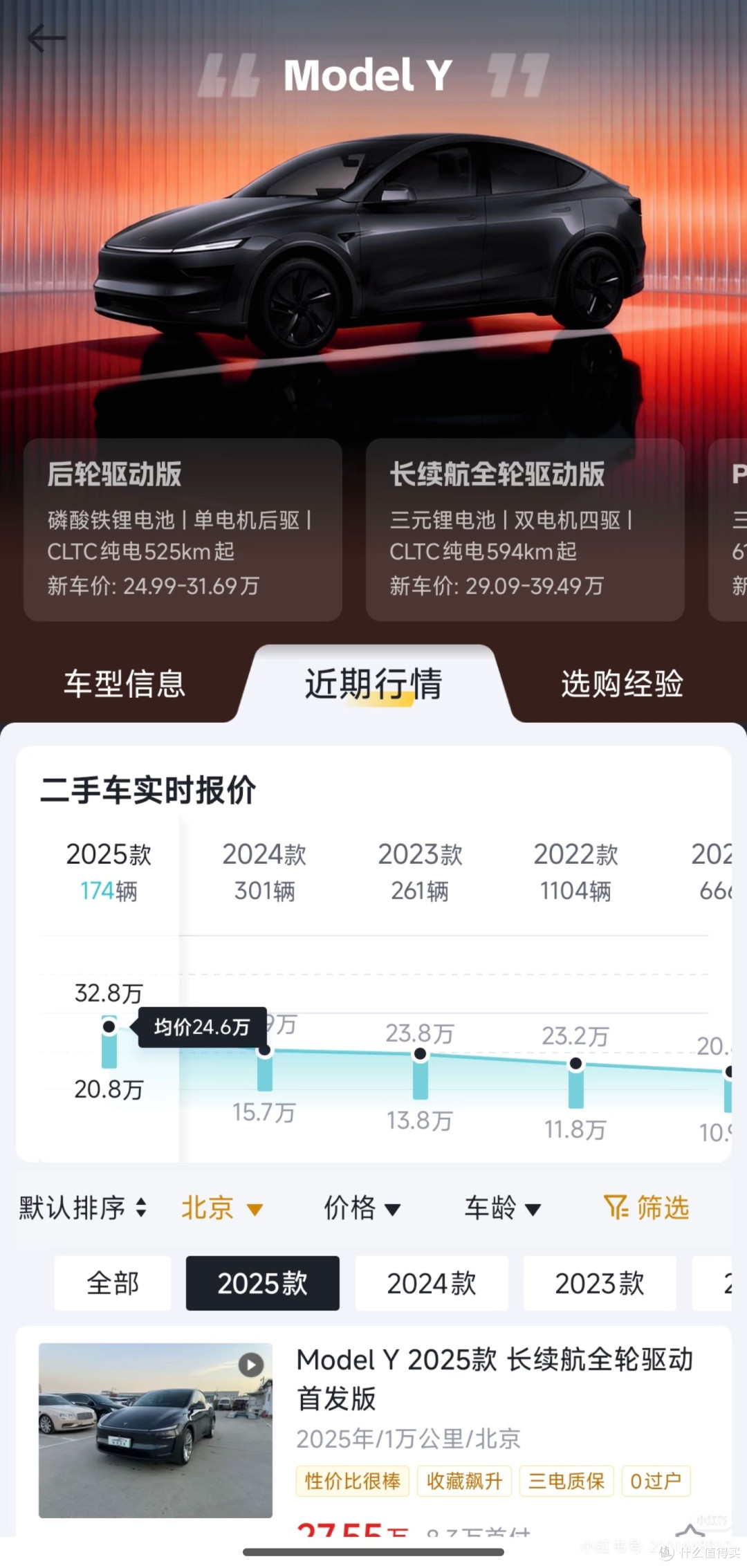 聊聊小米SU7保值率