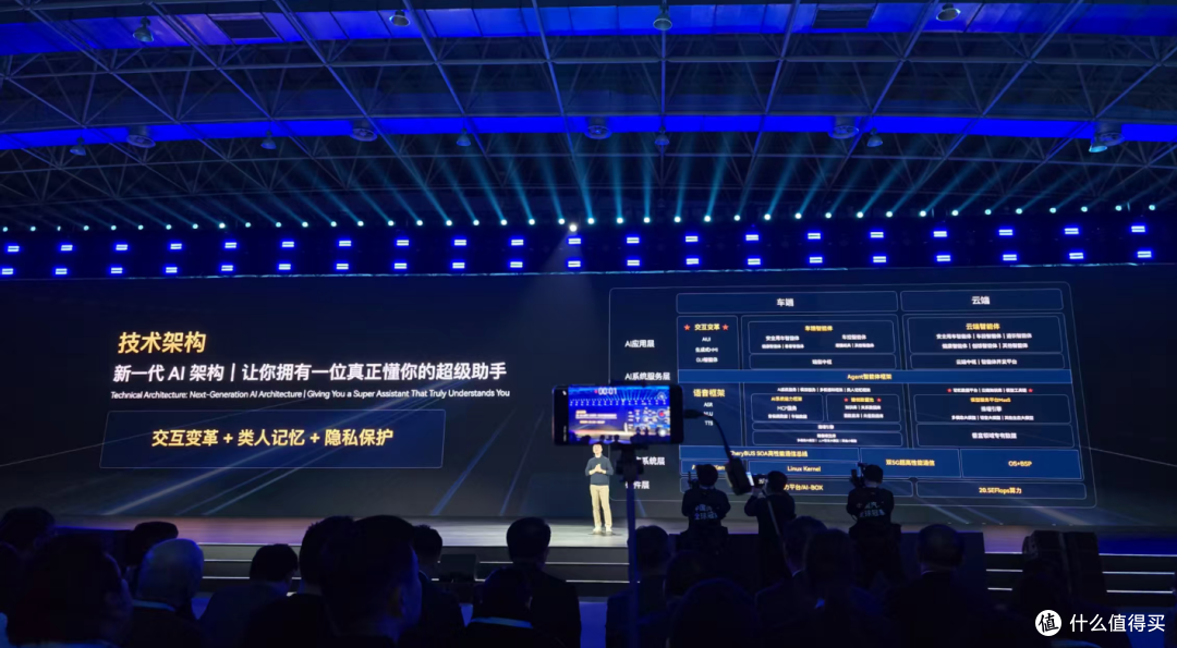 一场 AI 之夜,奇瑞把真家底都拿出来了