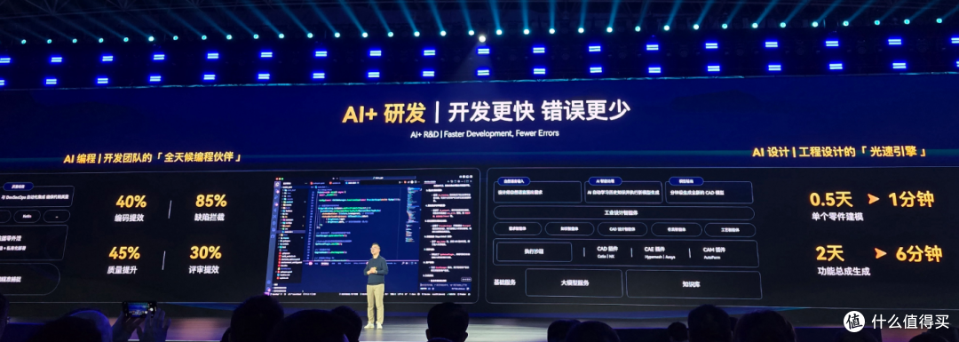 一场 AI 之夜,奇瑞把真家底都拿出来了