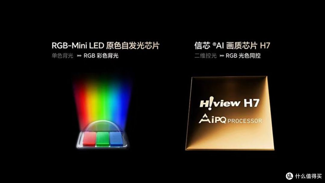 2026高端电视首选海信RGB-Mini LED，新品E8S可闭眼买！