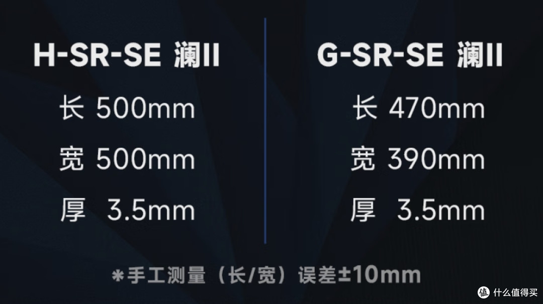垫子界的“老干妈”,这回配方调对了?卓威G-SR-SE澜Ⅱ