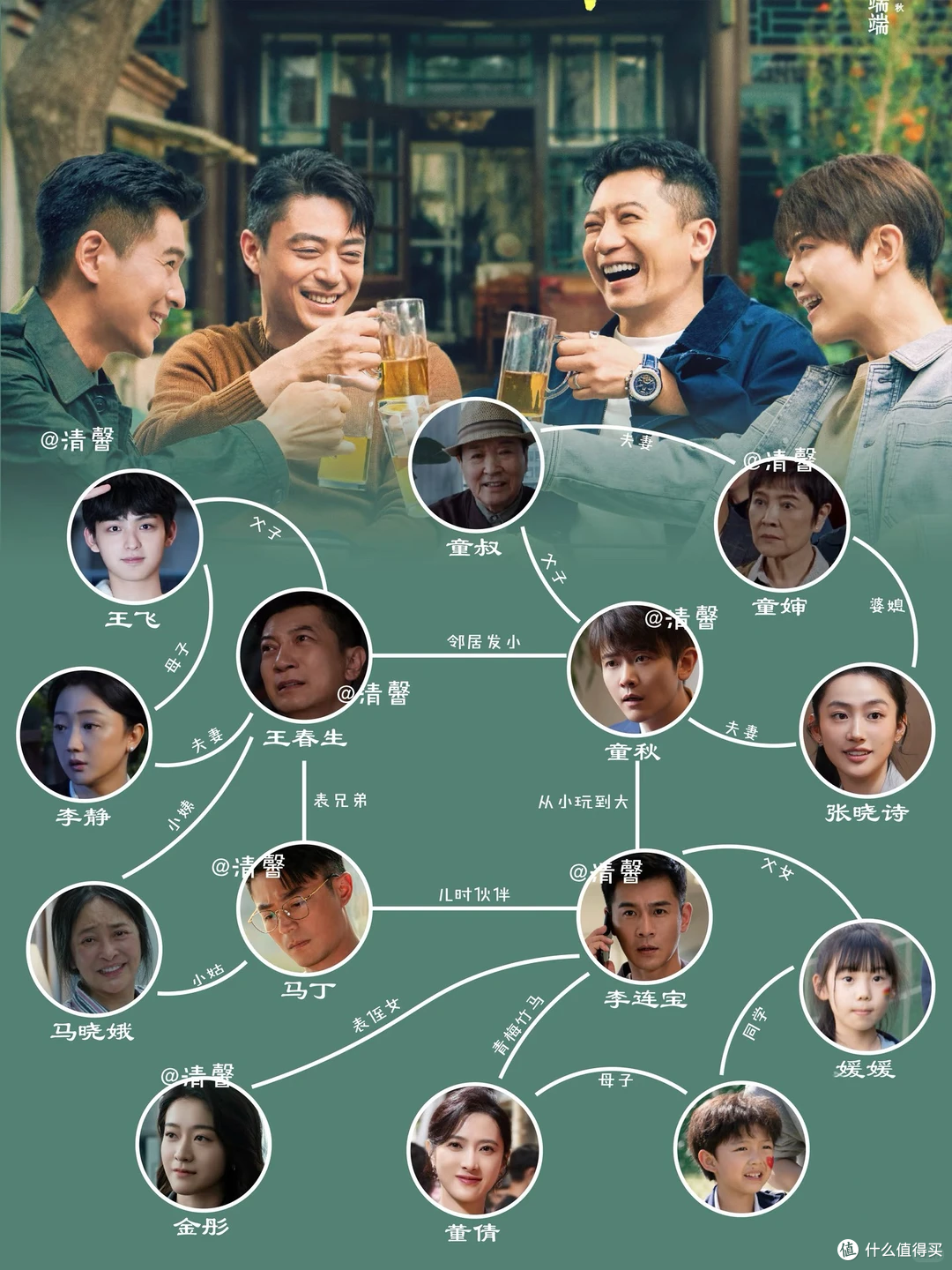 追《轻年》上瘾?成年人的消遣,就需要这种不费脑的治愈感