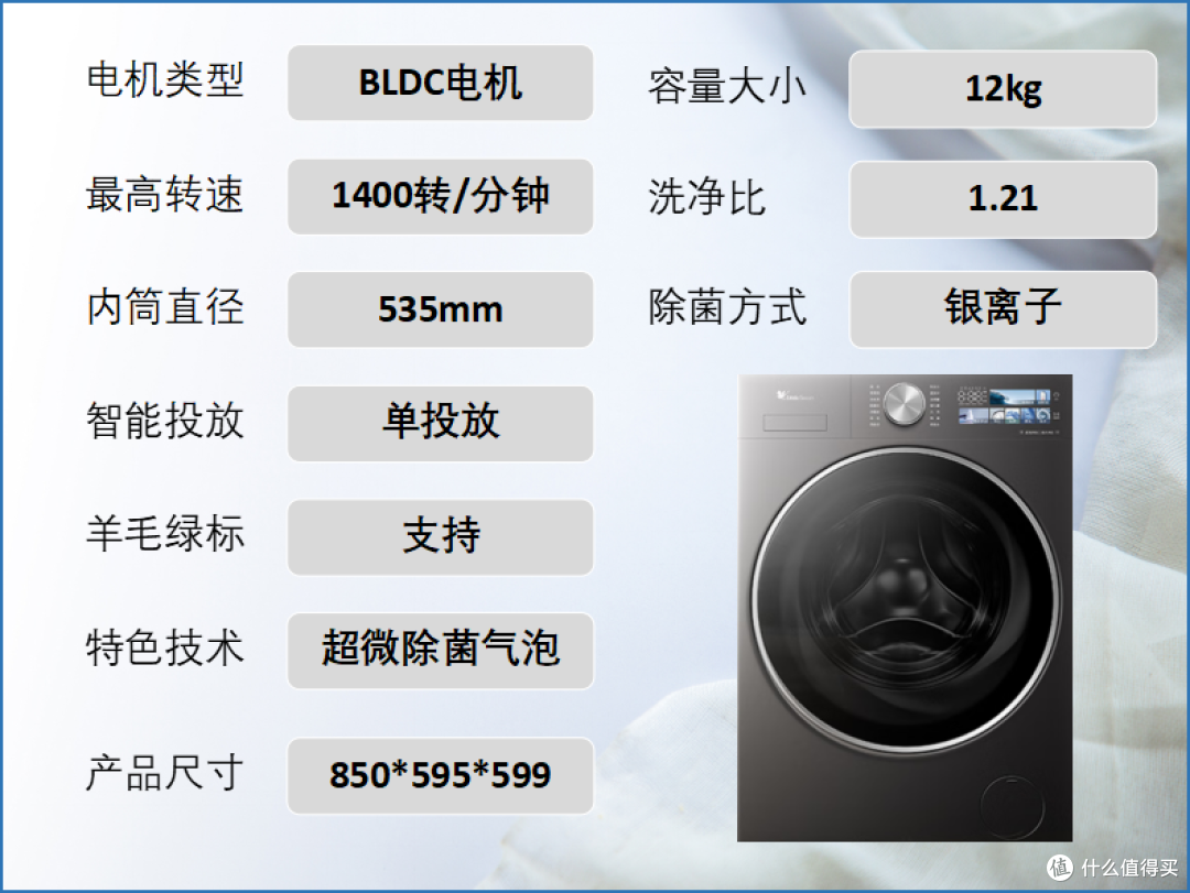 某东销量 TOP8 滚筒!年货节 1000-3000 元,海尔小天鹅闭眼入