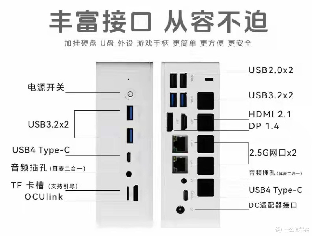 千元白色白月光性能小钢炮！跑分超百万，搭载锐龙R7-8845HS