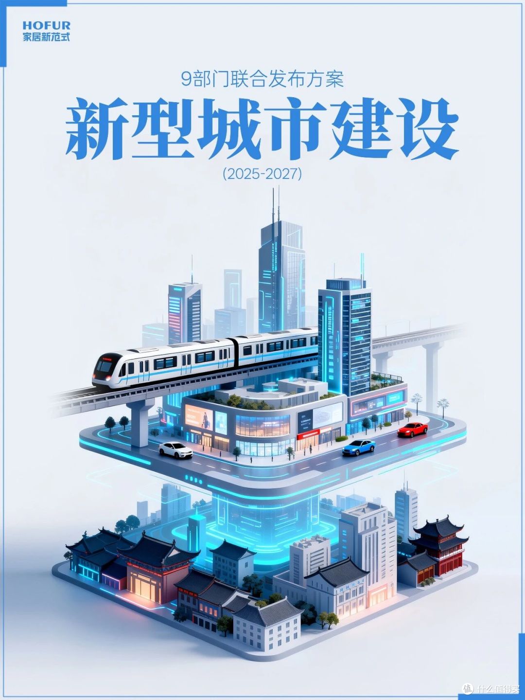 一图看懂,未来两年新城建重点机遇!