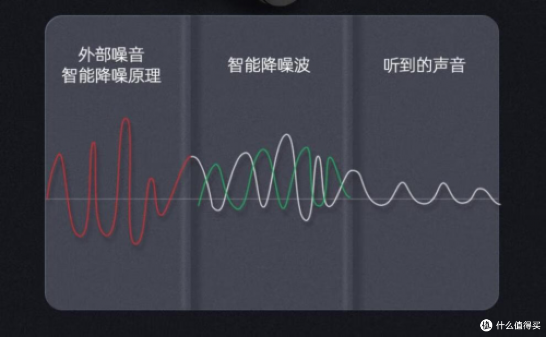 哪些麦克风唱歌性价比比较高？k歌麦克风哪家强？轻松选购指南