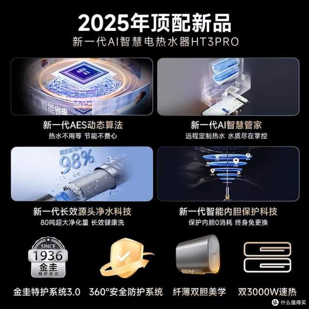 2026口碑最好三个电热水器:质量好又安全,性价比高,最适合家用
