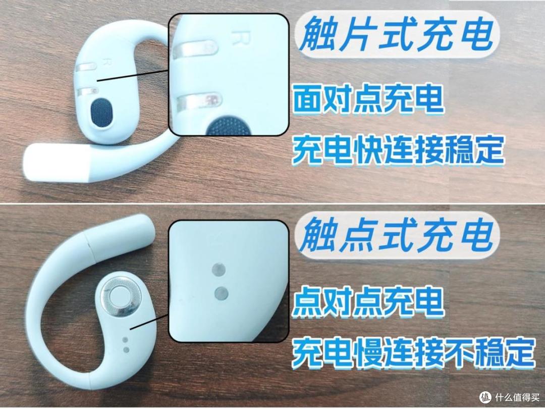 开放式耳机哪个牌子好?目前公认最好的十大开放式耳机推荐2026