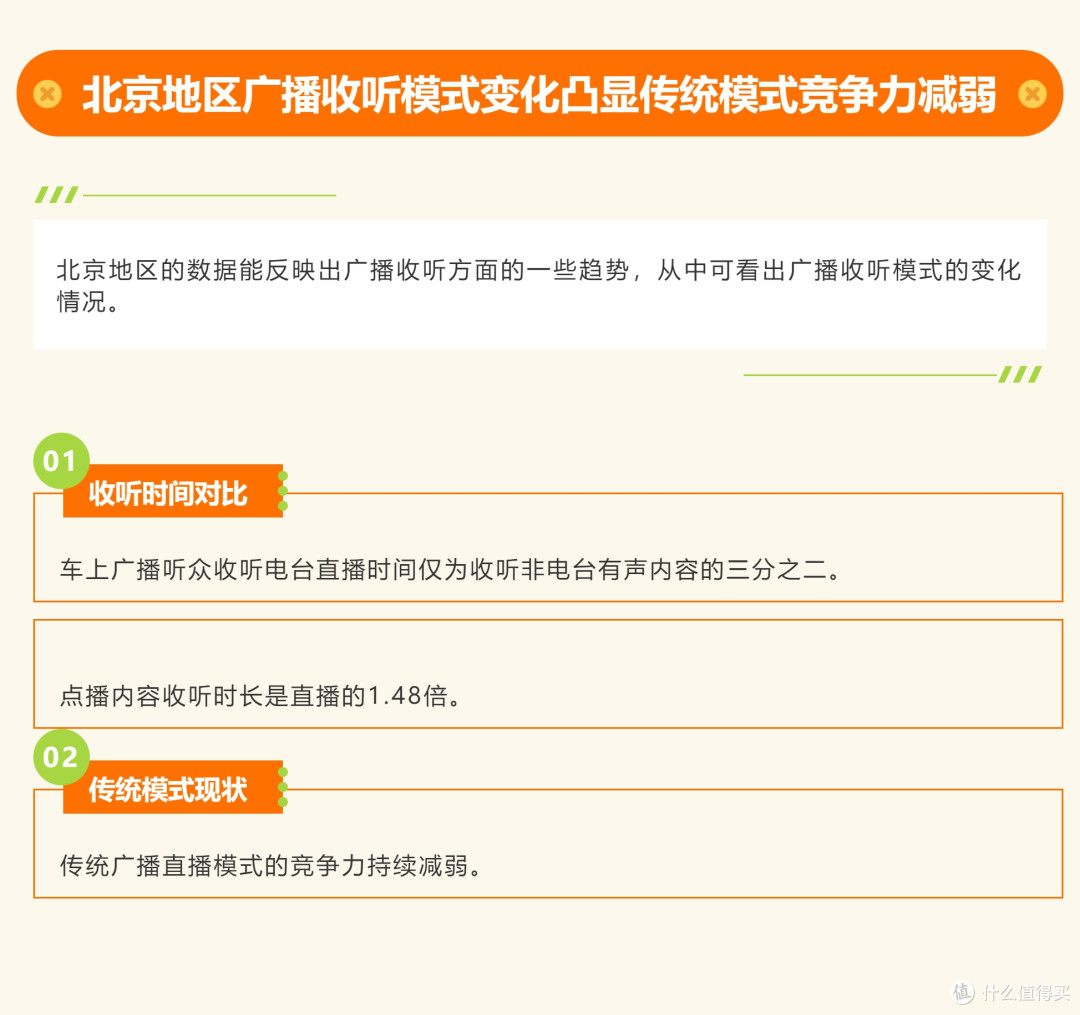 广播行业低谷中的转机:车载收听场景成发展核心