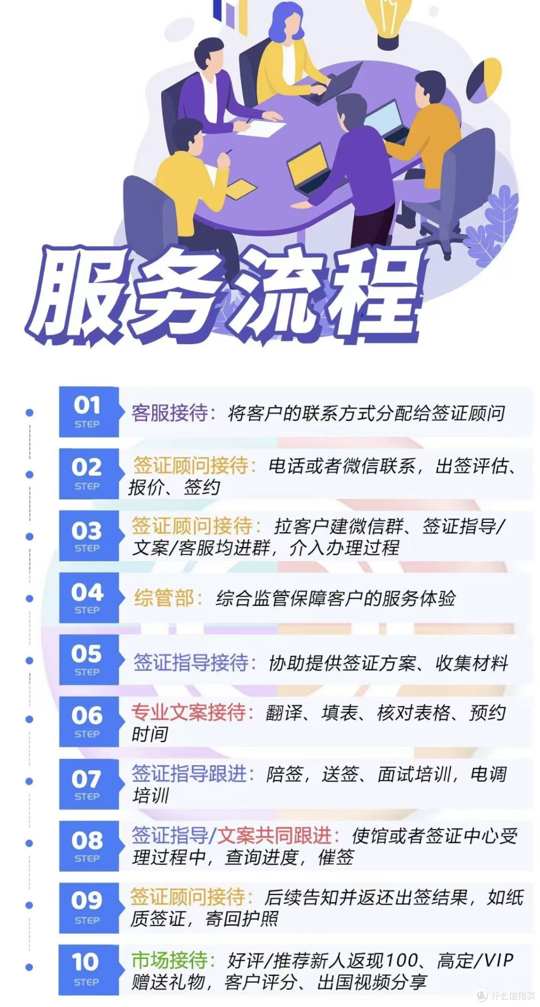 美国签证收紧后 泰国成中国游客新宠，签证便利