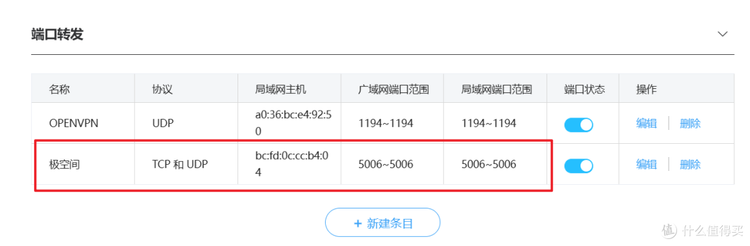 本地共享与远程访问亦可兼得,极空间NAS SMB与WebDAV手把手教学