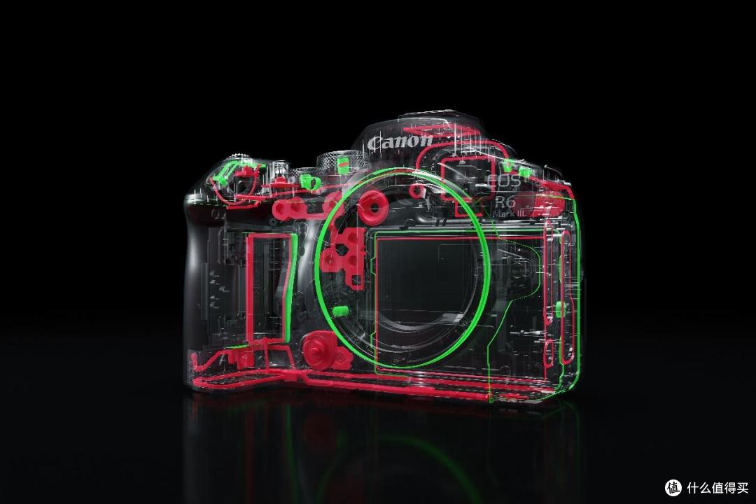 佳能EOS R6 Mark III|2025年数字家庭产品TOP10