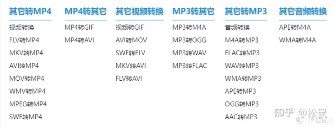 迅捷PDF转换器