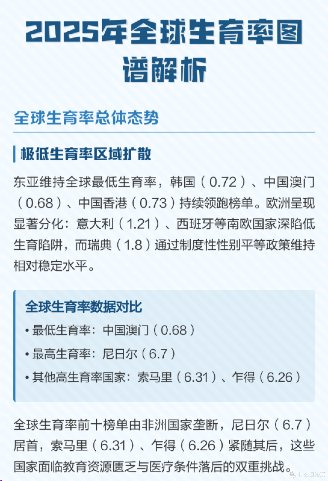 炸裂！792 万出生人口竟是未来最高点？人口形势太狠了
