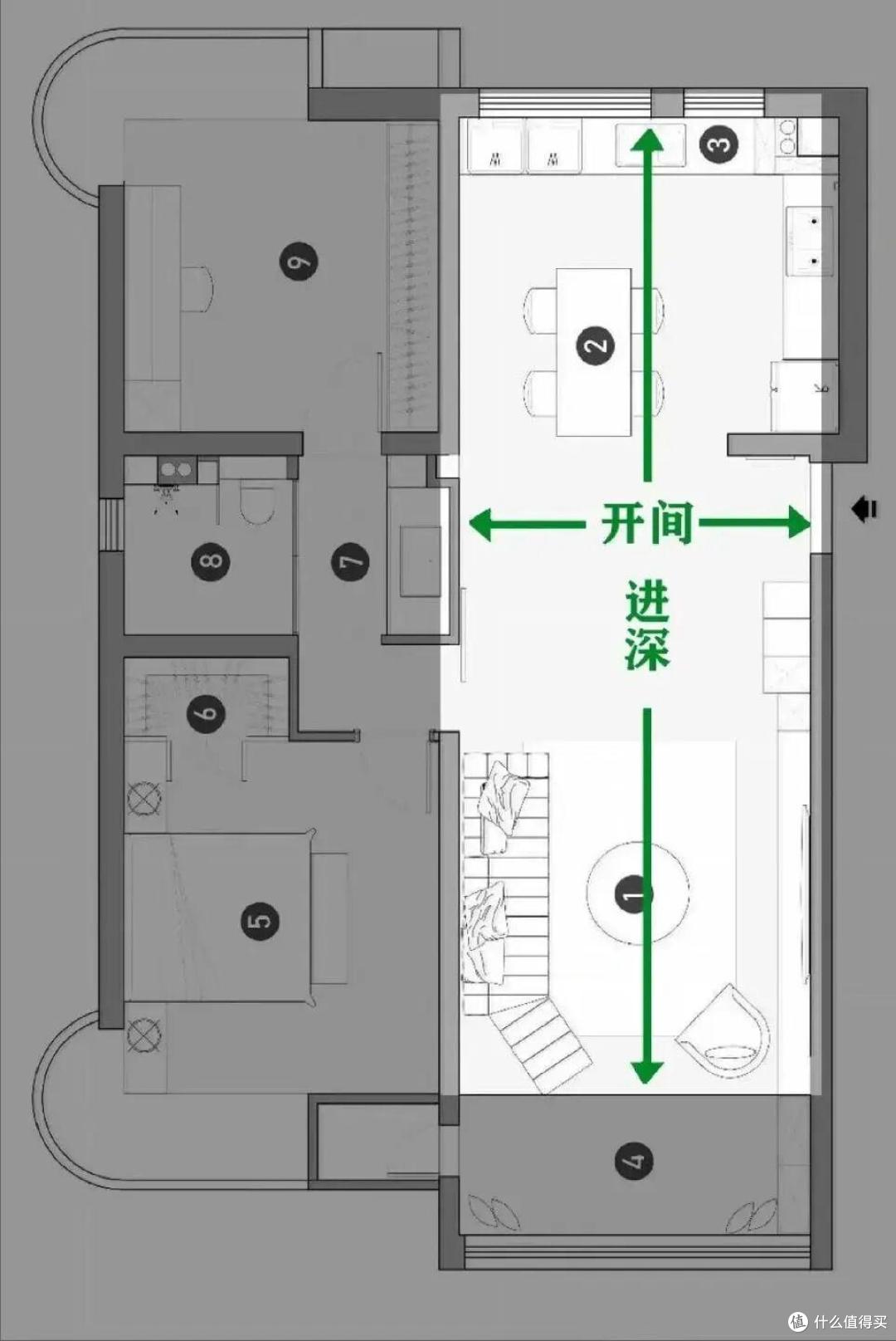看了10套房才发现:好户型都有这9个“特征”,别再被样板间骗了