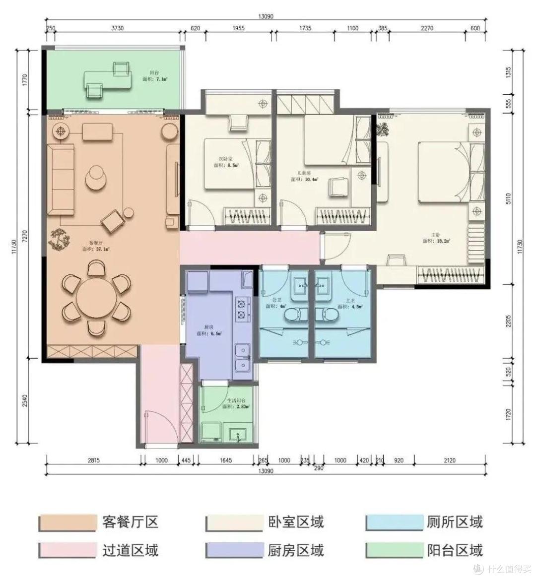 看了10套房才发现:好户型都有这9个“特征”,别再被样板间骗了