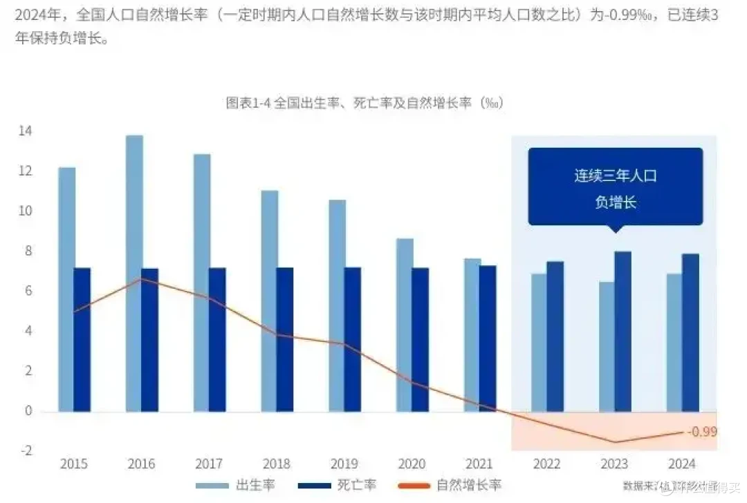 延迟到 73 岁退休?德国打工人真顶不住了!