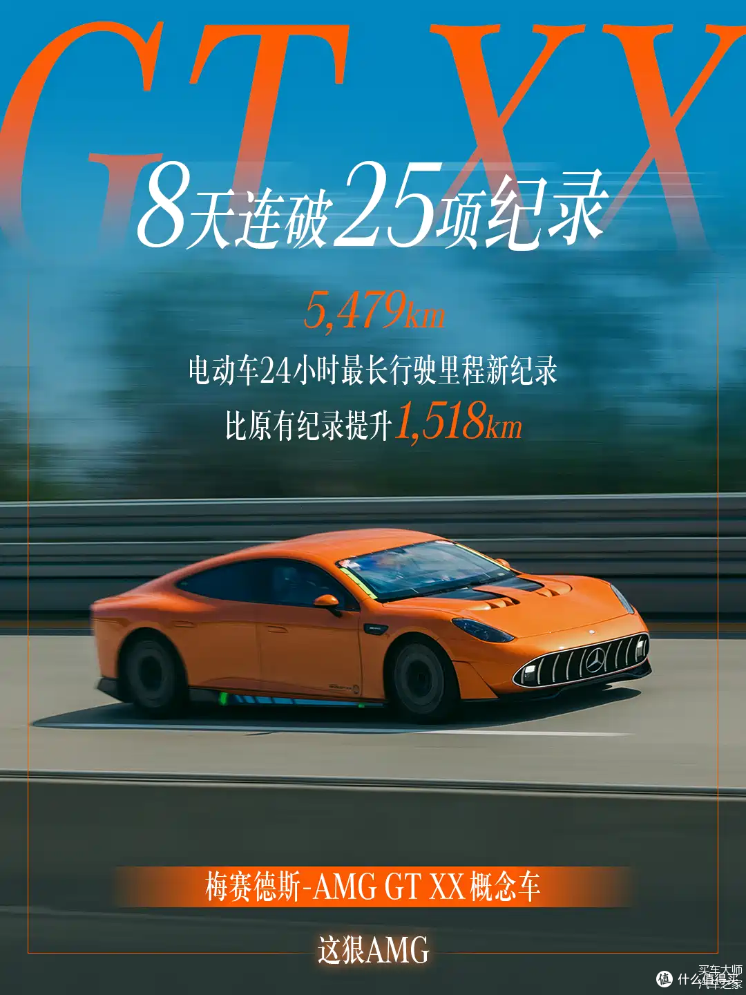 4264公里!小米刷新纯电耐力纪录,这回友商真的要汗流浃背了