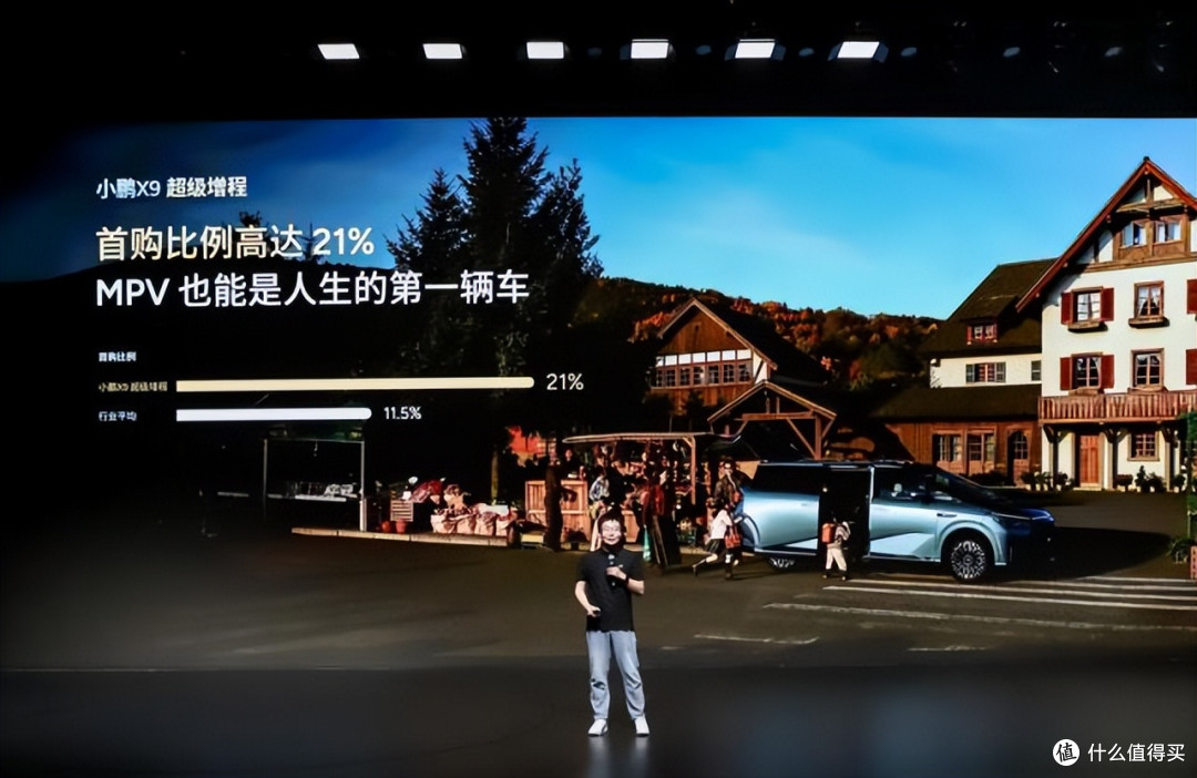 年轻家庭第一台MPV锁定小鹏X9超级增程,90后车主占比超六成!