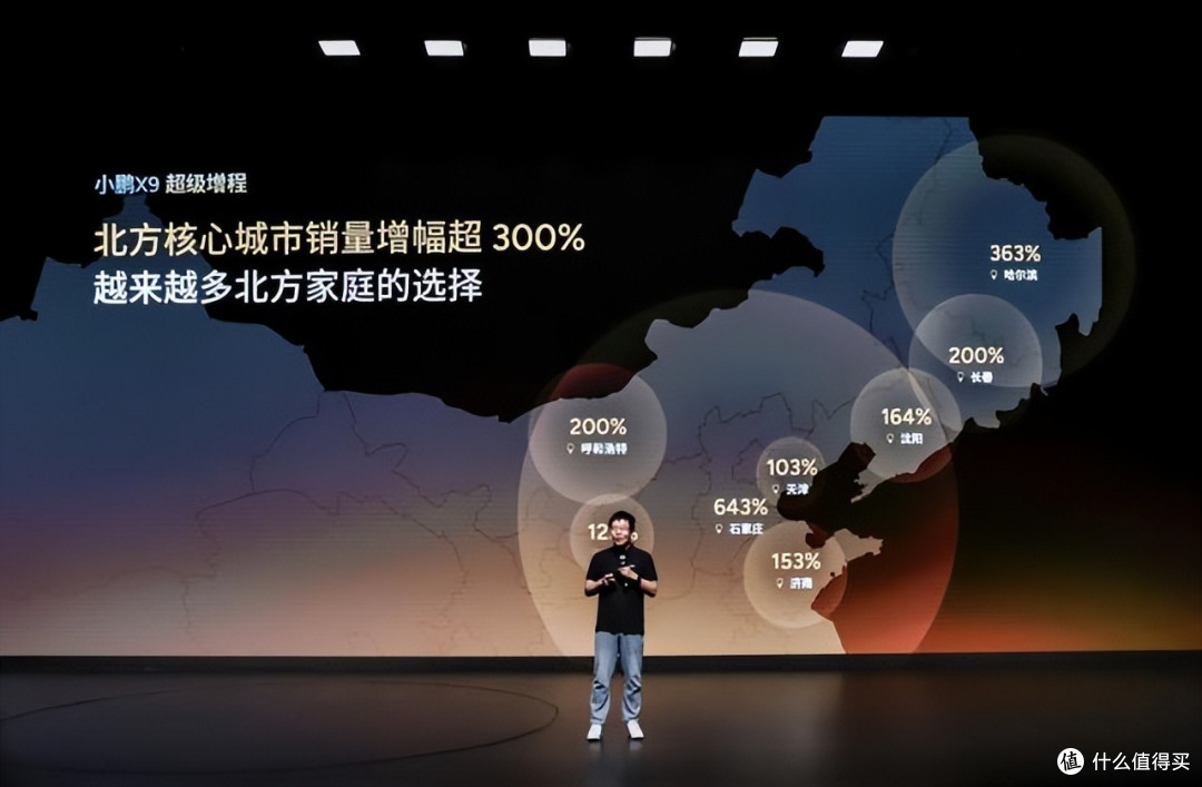 年轻家庭第一台MPV锁定小鹏X9超级增程,90后车主占比超六成!