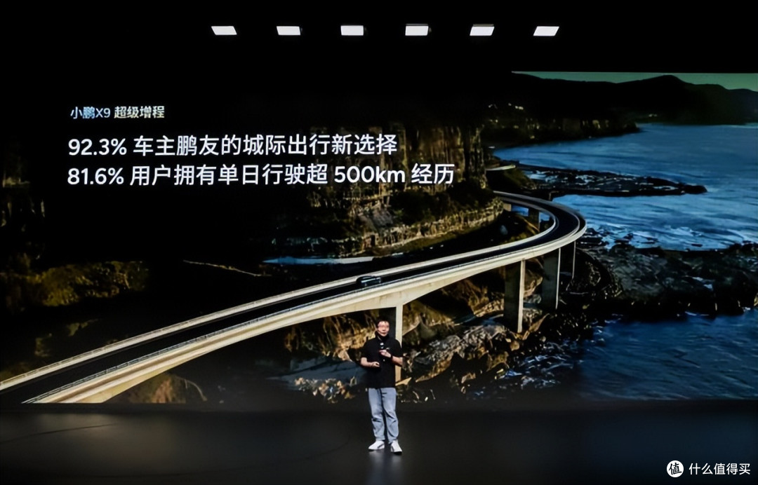 年轻家庭第一台MPV锁定小鹏X9超级增程,90后车主占比超六成!