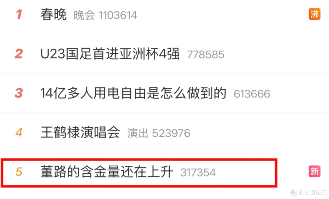 含金量在提高，聊一款轻一些的独显大屏本 小新Pro16GT RTX5050款