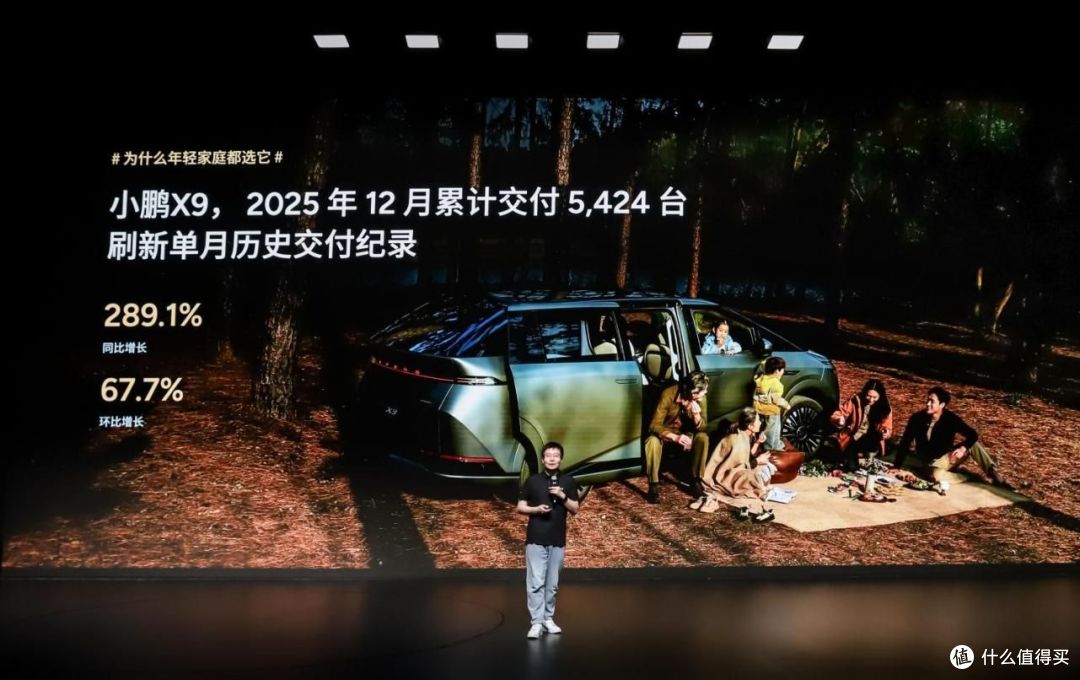 90后占比近六成！小鹏X9超级增程重塑MPV市场：年轻家庭成主力