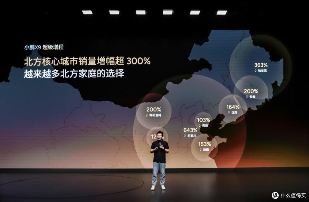 90后占比近六成！小鹏X9超级增程重塑MPV市场：年轻家庭成主力