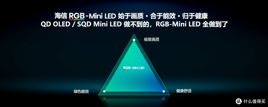 海信E8S:RGB-Mini LED技术引领电视换代新趋势。