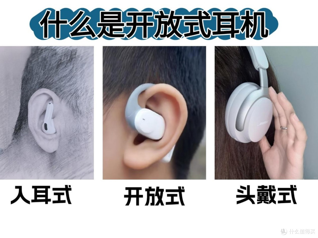 开放式耳机好用吗?开放式耳机哪款好?热门口碑开放式耳机推荐