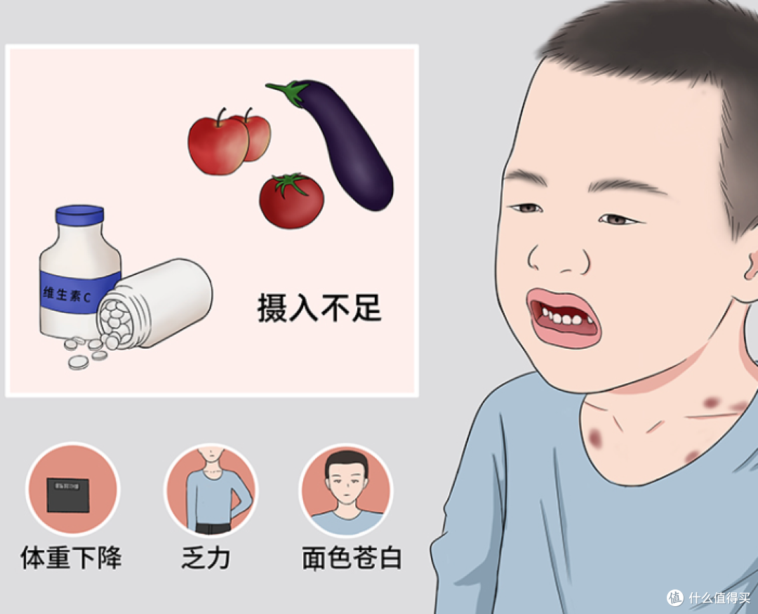 2026维生素c哪个牌子好? 权威排行榜出炉