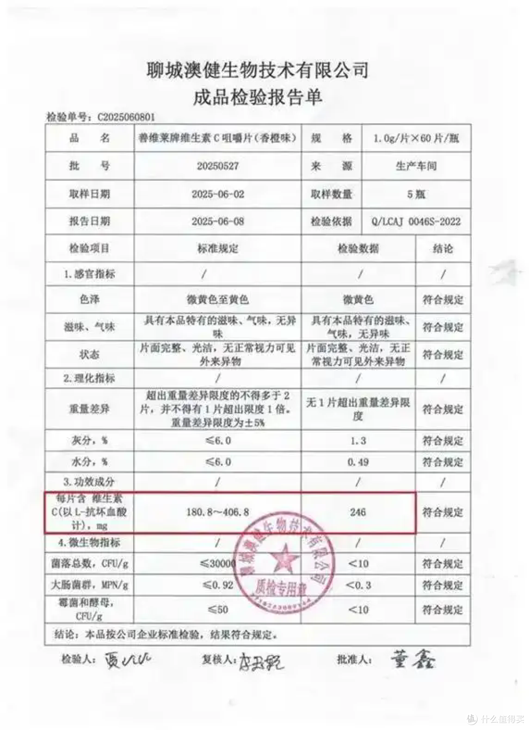2026维生素c哪个牌子好? 权威排行榜出炉