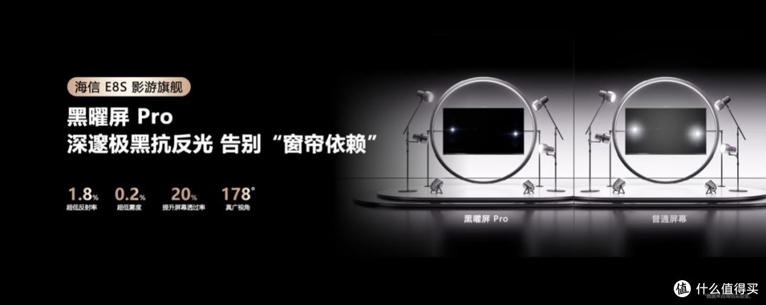 海信发布2026影游旗舰E8S新品,开启RGB-Mini LED换代风暴