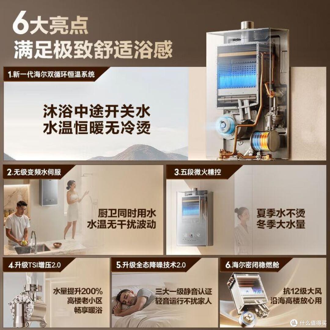 海尔燃气热水器怎么样?哪个型号好?2026最建议买的三款海尔热水器