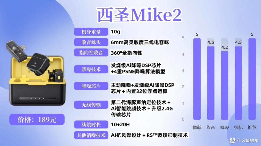 2026必看|领夹麦哪个好?越看榜单越懵?领夹麦克风十大品牌推荐