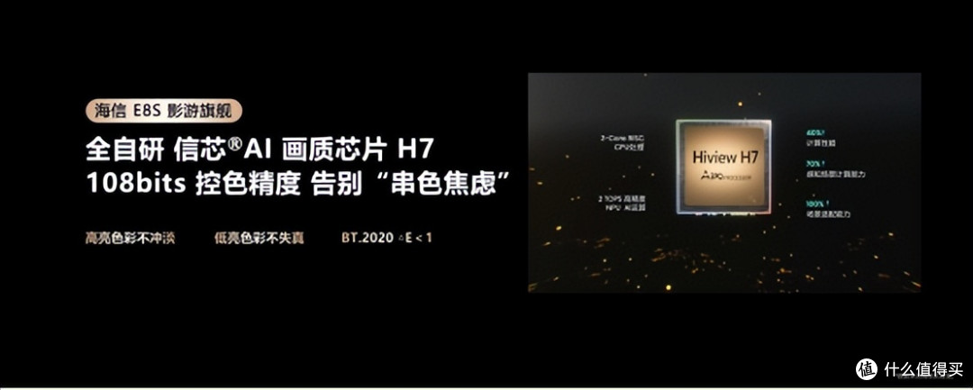 海信E8S横空出世 引领RGB-Mini LED行业换代革命