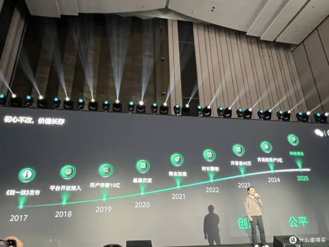 微信小游戏闷声发大财:DAU狂涨10%,300款游戏季度躺赚千万!