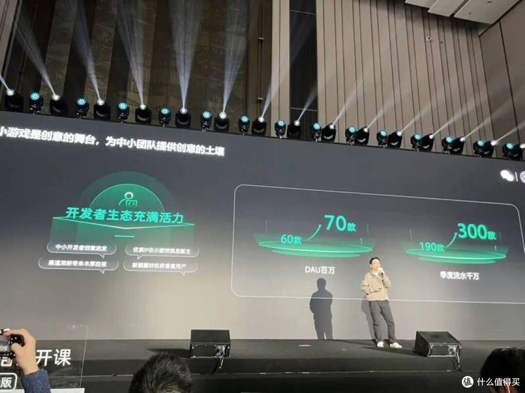 微信小游戏闷声发大财：DAU狂涨10%，300款游戏季度躺赚千万！_手机游戏_什么值得买