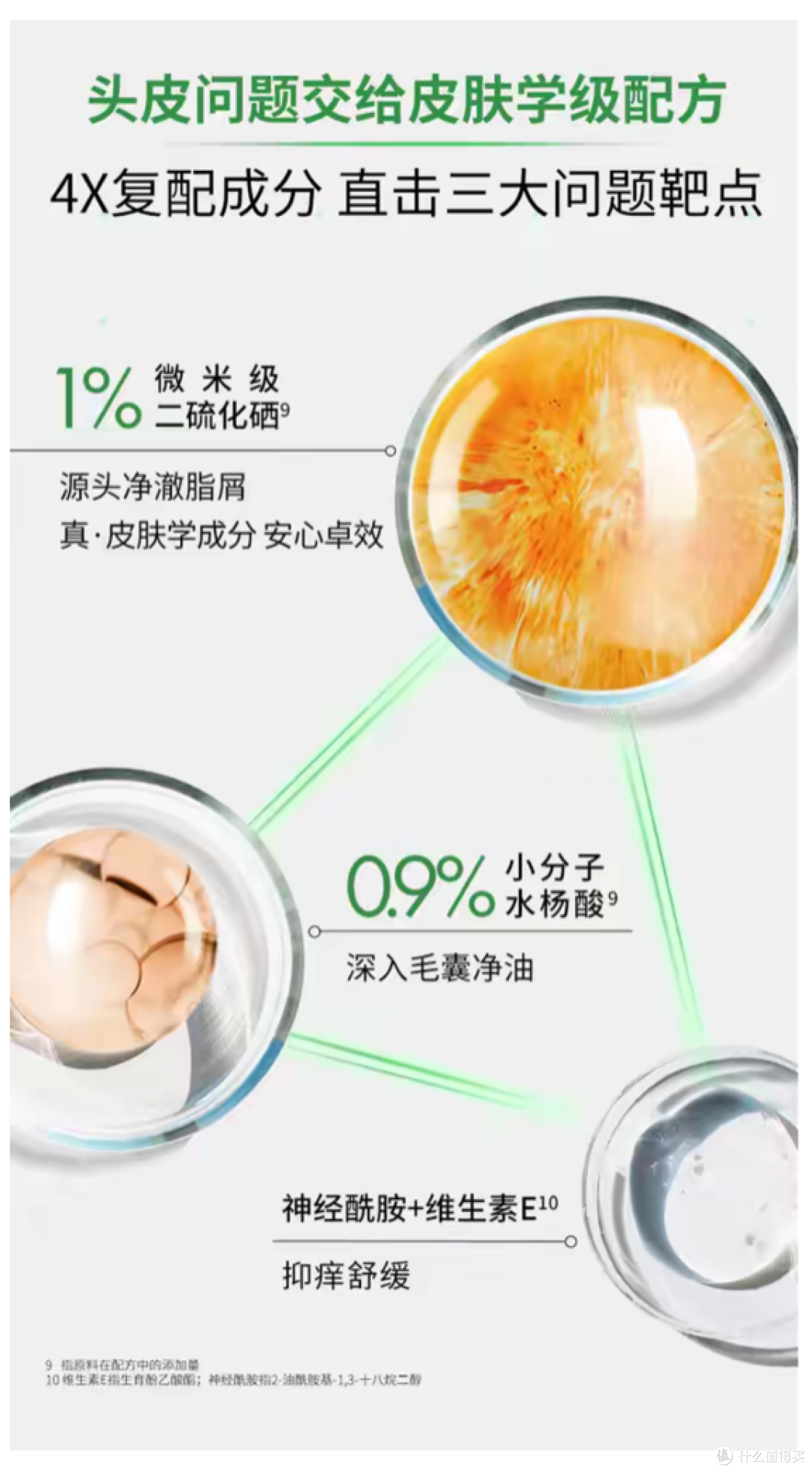 头屑反复别乱洗!5款去屑洗发水实用攻略,薇姿绿标专治油痒敏感