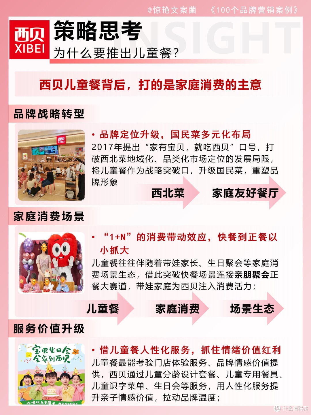 餐饮业转型:从西贝闭店看未来