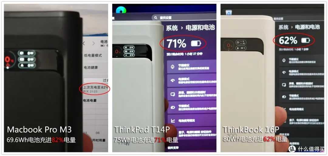 史上最猛的190W充电宝！2万毫安防爆电芯，汽车碾压都没事