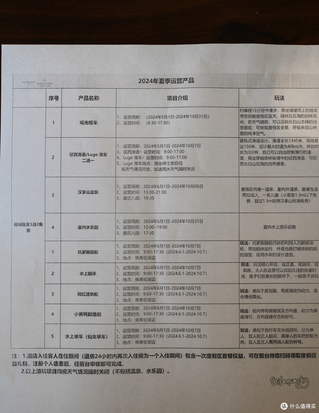 步入秋日童话 - 长白山万达威斯汀度假酒店 行政套房入住体验