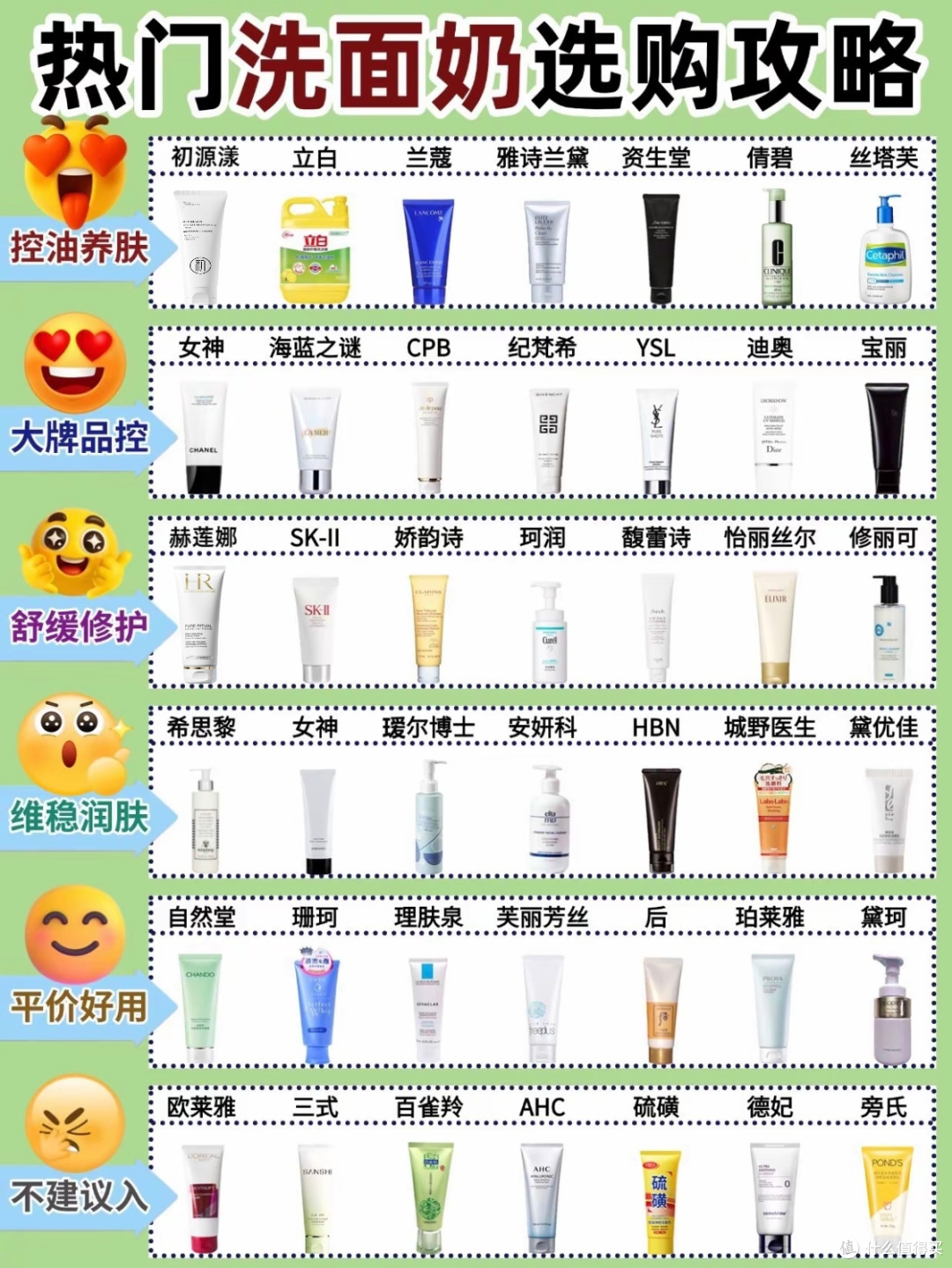 洗面奶哪款好用?洗面奶排名第一名口碑最好的,洁净保湿双效合一