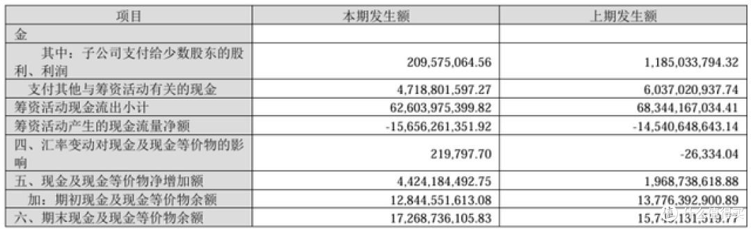 量质齐升蓄力长远,牧原股份2025预计盈利151亿至161亿元