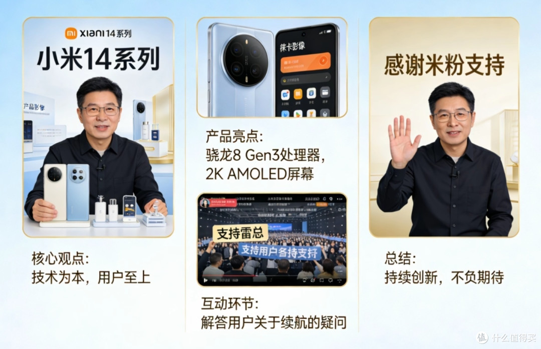拆解雷总直播：新品亮点与真诚瞬间